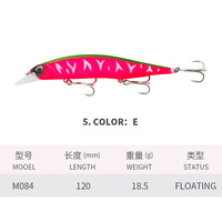 Leurre Artificiel Flottant Imprimé Grand Minnow 120mm/18.5g pour Pêche en Mer Longue Portée, Spécial Seiche Biomimétique M084
