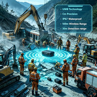 Détecteur de vie par radar à technologie UWB, précision cm, portée sans fil 100 m, haute pénétration, portée de détection 30 m, système SAR