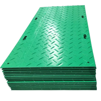 Vente directe d'usine de tapis de sol en HDPE avec logo et couleur personnalisés pour les fournisseurs de matériel de construction en gros à l'échelle mondiale