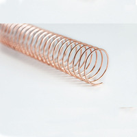 Fil de reliure en spirale métallique simple, plaqué or rose, argent et arc-en-ciel