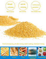 Mezcladora de Alimentos para Ganado, Ovejas, Pollos y Peces, Máquina Mezcladora para Granja, Mezcladora de Semillas Pequeña para Uso Doméstico, Mezcladora de Boca Plana
