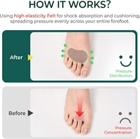 2 paires de coussinets métatarsiens en feutre épais de 1/8 po et 2 paires de coussinets métatarsiens en feutre épais de 1/4 po pour le soutien de l'avant-pied, coussinets de pied souples, coussinets pour le ballon du pied pour femmes et hommes