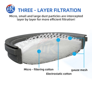 Pièces de rechange pour <span class=keywords><strong>aspirateur</strong></span> filtre Hepa pour <span class=keywords><strong>JIMMY</strong></span> B402/JV11 B405/JV12 B45H/JV12 B45G/JV12 BD401/JV31 WB52/JV12 - Product Image 4