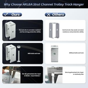 Channel Trolley Track Hanger Bracket UNISTRUT <strong>Strut</strong> Channel 1-5/8&quot; Intermediate Support 2-Pack Standard 2x2x3 Inches - Product Image 6