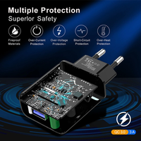 Chargeur mural USB 18W QC 3.0, adaptateur secteur à port unique, charge rapide, mini format, 100-240V, prise EU, pour téléphone, tablette, batterie externe, bureau