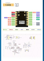 Papan Pengembangan ESP32-C3 SuperMini dengan WiFi