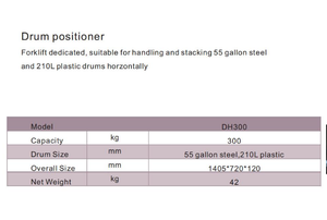 <span class=keywords><strong>Transporteur</strong></span> de tambour d'huile de capacité de 400kg - Product Image 4