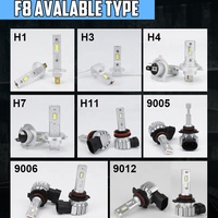 Lumière de voiture automobile tout en un LED antibrouillard F8 H4 H7 H11 9005 Canbus sans erreur