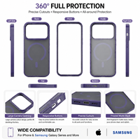 Coque arrière PC TPU effet mat anti-traces et anti-empreintes digitales à prix avantageux pour iPhone 18 Pro Max 17 Pro 16 Air