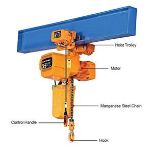 Polipasto Eléctrico de Cadena al por Mayor, Resistente a la Corrosión e Impermeable, Adecuado para Talleres, Almacenes y Puertos - Product Image 5