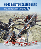 Ligne de production de concassage de pierres de 50 à 80 TPH de rendement énergétique KLZ pour machines minières Boîte de vitesse PLC pour galets de rivière