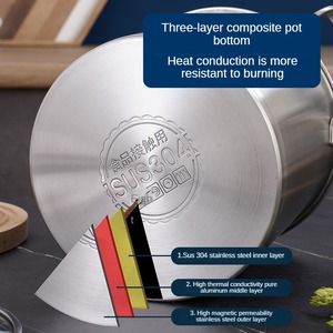 Fts 304 Thép Không Gỉ Đồ Nấu Nướng Với Glass Nắp Công Suất Lớn Súp Nồi Chất Lượng Cao Thẳng Xi Lanh Súp Kho Chậu - Product Image 5