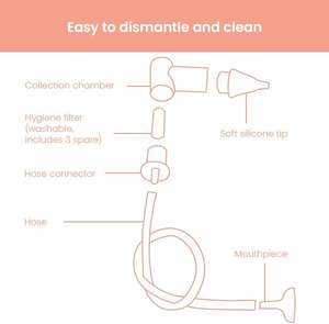 Aspirateur nasal le plus vendu pour bébé, aspirateur nasal pour bébé avec étui de rangement, soulagement de la congestion - Product Image 5