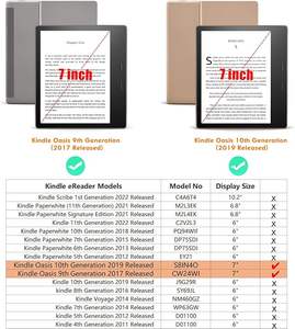 <span class=keywords><strong>Funda</strong></span> Protectora Magnética Premium de Cuero PU con Estilo Moderno e Impresión Personalizada para Amazon <span class=keywords><strong>Kindle</strong></span> <span class=keywords><strong>Oasis</strong></span>, Resistente a Golpes - Product Image 4