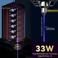 Nouveau SCULPFUN S9 S6 S6 Pro à S30 Ultra 22W 33W tête Laser découpe gravure Machine Module Kit de mise à niveau