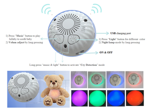 Vente flash Jouet sonore pour bébé Sucette/Jouet poupée Bouteille électronique pour bébé/module lumineux Module sonore Module musical pour jouets - Product Image 6