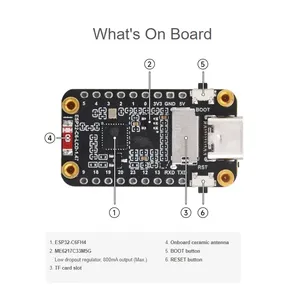 ESP32-C6 Development Board 1.47-Inch LCD Display Onboard RGB <b>MicroSD</b> <b>Card</b> Slot WiFi 6 for Microcontroller - Product Image 3