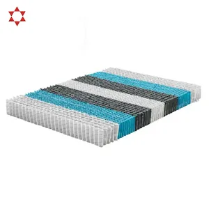 Factory Customization Wrapped Coil Mattress Pocket Spring Unit 7-zones Pocket Coils Spring Use for Mattress
