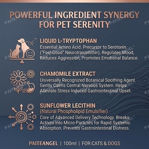 <span class=keywords><strong>Huile</strong></span> d'oméga liquide émulsifiée OEM pour animaux <span class=keywords><strong>de</strong></span> compagnie, soutien apaisant, gouttes pour chiens et chats, supplément anti-stress, marque privée, usine - Product Image 3