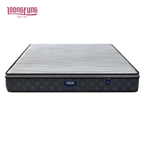 Matelas hybride en mousse à mémoire de forme LOONGFUNG avec ressorts ensachés zonés, lit enroulable dans une boîte, personnalisé pour les commandes en gros d'hôtels