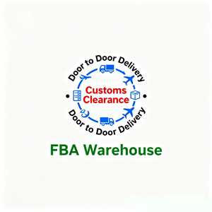 Agente de Carga Aérea Confiable de China a EE. UU., Reino Unido, Australia - Empresa de Transporte Aéreo a Países Bajos, Antillas, Haití, Barbados, Andorra - Product Image 6