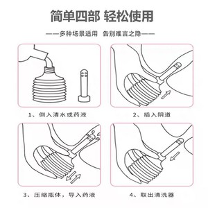 Irrigador Vaginal Médico Yongkangjie, Botella de Lavado Desechable para Higiene Femenina, 150 ml - Product Image 1