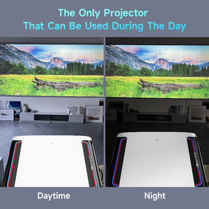 Proyector de TV Android con sistema Google 14,0 1550ANSI Lumens 1080P Soporte 4K TOF Enfoque automático y conectividad NFC - Product Image 2