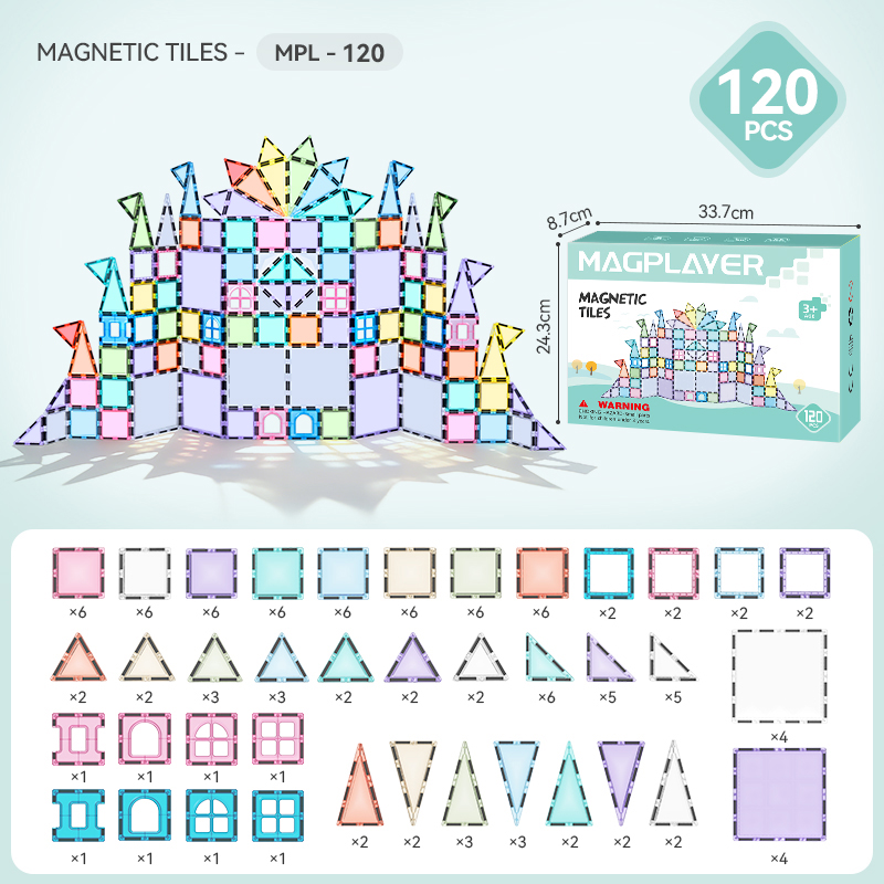 MPL3-120   MPL3-120   MPL3-120