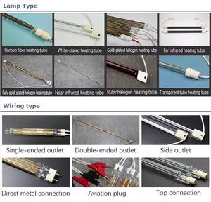 <span class=keywords><strong>Lampe</strong></span> chauffante infrarouge en fibre de carbone à faible inertie thermique, longueur d'onde 1,2-1,4 microns, pour chauffage de précision des matériaux thermosensibles - Product Image 5