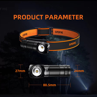 Linterna Frontal de Aluminio de Doble Propósito, 460 Lúmenes LED, Recargable Magnética, Modo SOS, EDC, Camping, IP44 Impermeable, Tipo-C