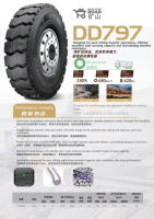 DD797 12.00R20 Neumático Radial Nuevo para Camión Minero, Todas las Posiciones, Todoterreno, Alta Resistencia, Alta Capacidad de Carga, Resistente a Cortes y Pinchazos