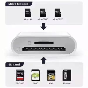 Adaptador de Lector de Tarjetas USB-C OTG 2 en 1, Precio de Fábrica, Compatible con Tarjetas TF y SD para Teléfono y Tableta - Product Image 6