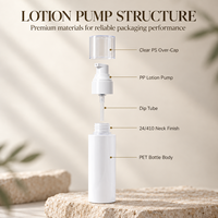 Lotion Visage Polyvalente Hydratante Émulsion Soin Solaire Flacon Pompe PET 150ml 250ml 300ml Soins Personnels Quotidiens
