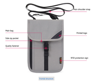 Tempat kartu ID Bisnis dompet RFID leher perjalanan baru modis tempat paspor keluarga nilon tahan air untuk pria dan wanita