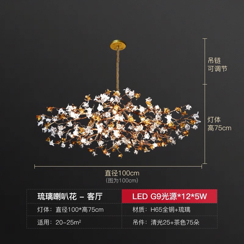 D100