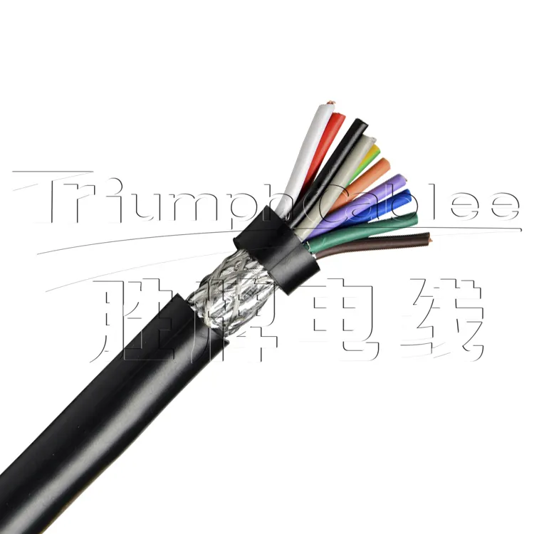 KVVP8x0.75mm2 cabo de controle flexível de cobre trançado com isolamento de PVC, bainha de PVC, cobre estanhado, protetor de fio de cobre
