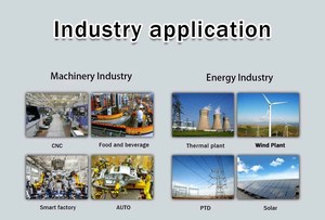 Pnoz X3 24Vac 774310 mới ban đầu 1 năm bảo hành tổ chức chuyên nghiệp có thể được cung cấp để thử nghiệm - Product Image 3