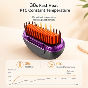 ทอร์ลิน 110-130 ° กล่องของขวัญขนาดกะทัดรัด 8.8 ซม. พร้อมส่ง แปรงหวีผมตรงไร้สาย ชาร์จไฟได้ แบตเตอรี่ 1500mAh - Product Image 3
