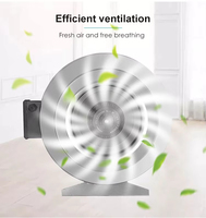Ventilateur de conduit circulaire en métal industriel de haute qualité 550 CFM