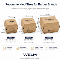 Emballage alimentaire en carton ondulé écologique, biodégradable, sans PFAS, boîte à hamburgers, boîte à frites jetable, personnalisable pour restaurant