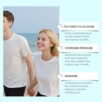 Bandes blanchissantes pour les dents à l'huile de coco, fraîches d'usine, pour un nettoyage efficace des dents, couleur personnalisée, usage domestique, nuancier de couleurs dentaires