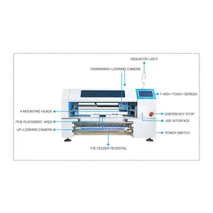 Chramhigh 4 teste con posizionamento visivo PCB pick and place macchina 30 posizione dell'alimentatore