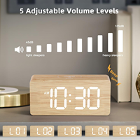 Jam LED Digital Alarm Ganda Fungsi Snooze Logo Warna Dapat Disesuaikan Suara Keras Elektronik Dapat Diredupkan Angka Besar Untuk Tidur Nyenyak Modern