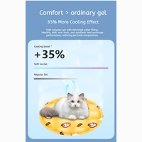 Tapis rafraîchissant pour animaux de compagnie en PVC, motif dessin animé rond, imperméable, réutilisable, facile à nettoyer, pour l'été, pour rafraîchir et faire dormir les animaux