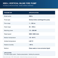 Pompe à incendie verticale haute pression XBD-L 30-160m, monophasée, électrique, pour bâtiments de grande hauteur