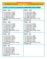 Amplificateurs numériques de classe d 1 U Amplificateurs à haut rendement 2*2500w 2 ohm stable 3 ans de garantie amplificateur de puissance