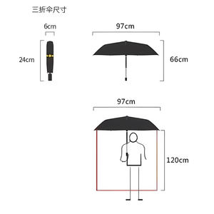 <span class=keywords><strong>Parapluie</strong></span> de mode chinois avec housse intégrale, <span class=keywords><strong>parapluie</strong></span> long intégral à vendre, <span class=keywords><strong>parapluie</strong></span> avec housse en plastique - Product Image 5