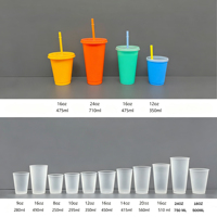 Vente en gros de couvercles de gobelets en plastique PP multicolores, changeant de couleur, étanches, écologiques, sans BPA, givrés, minimalistes, pour boissons