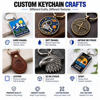 Porte-clés en métal personnalisé, émail doux, logo double face, vente en gros, cadeau promotionnel pour événements d'entreprise