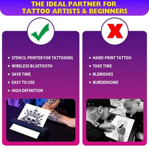 Jiuyin A4 Portable Thermal Tattoo <b>Printer</b> for 2600mAh Battery 203dpi Private Mold for 1-Year Warranty SDK in Stock - Product Image 5
